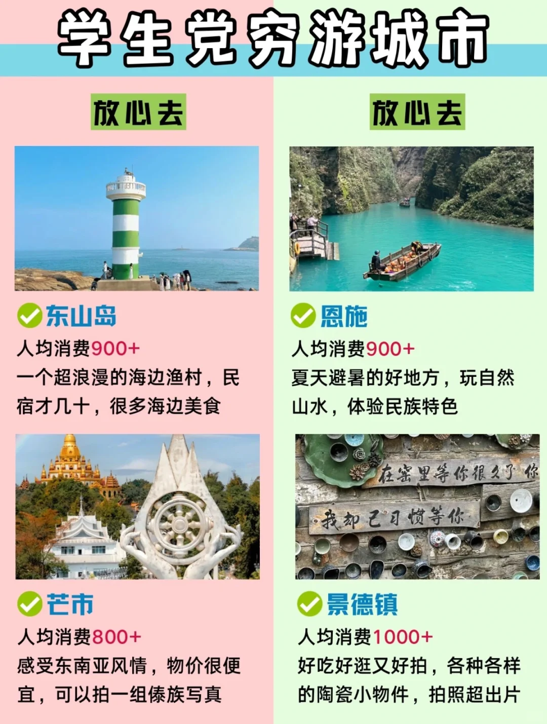 大学生放假去哪里玩🥲