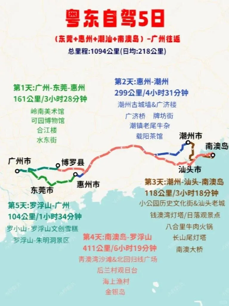 广东15个5A景点合集一次说清