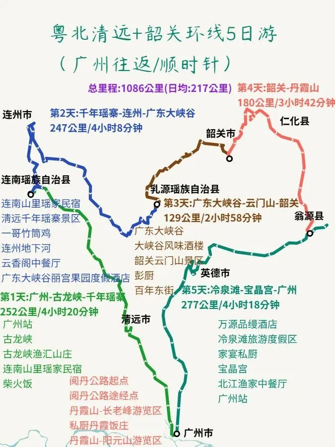 广东15个5A景点合集一次说清