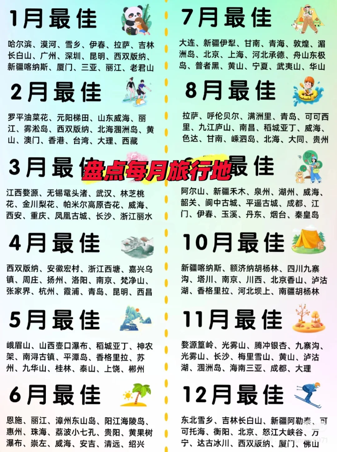 2024国内旅游清单｜每个月适合去的旅行地