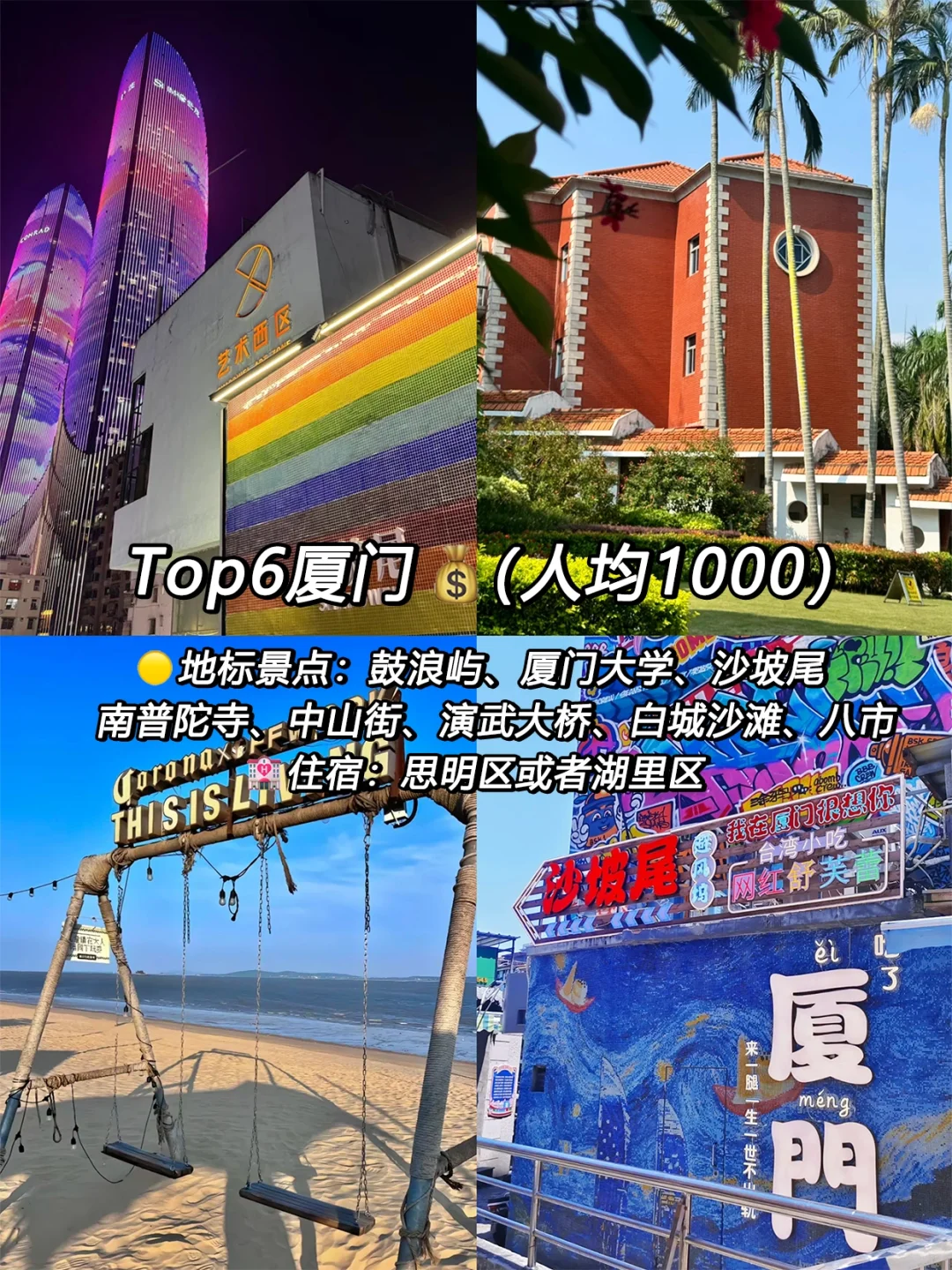 强烈推荐❗❗国内适合穷游的9个城市（码住