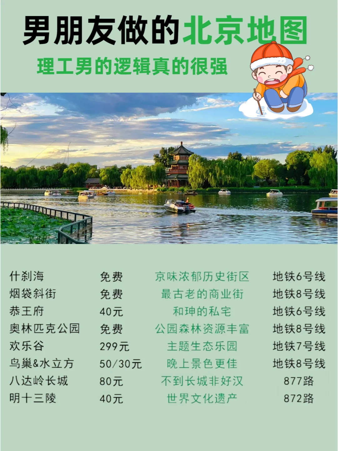 刚从北京回来🥶劝退所有不做攻略的人