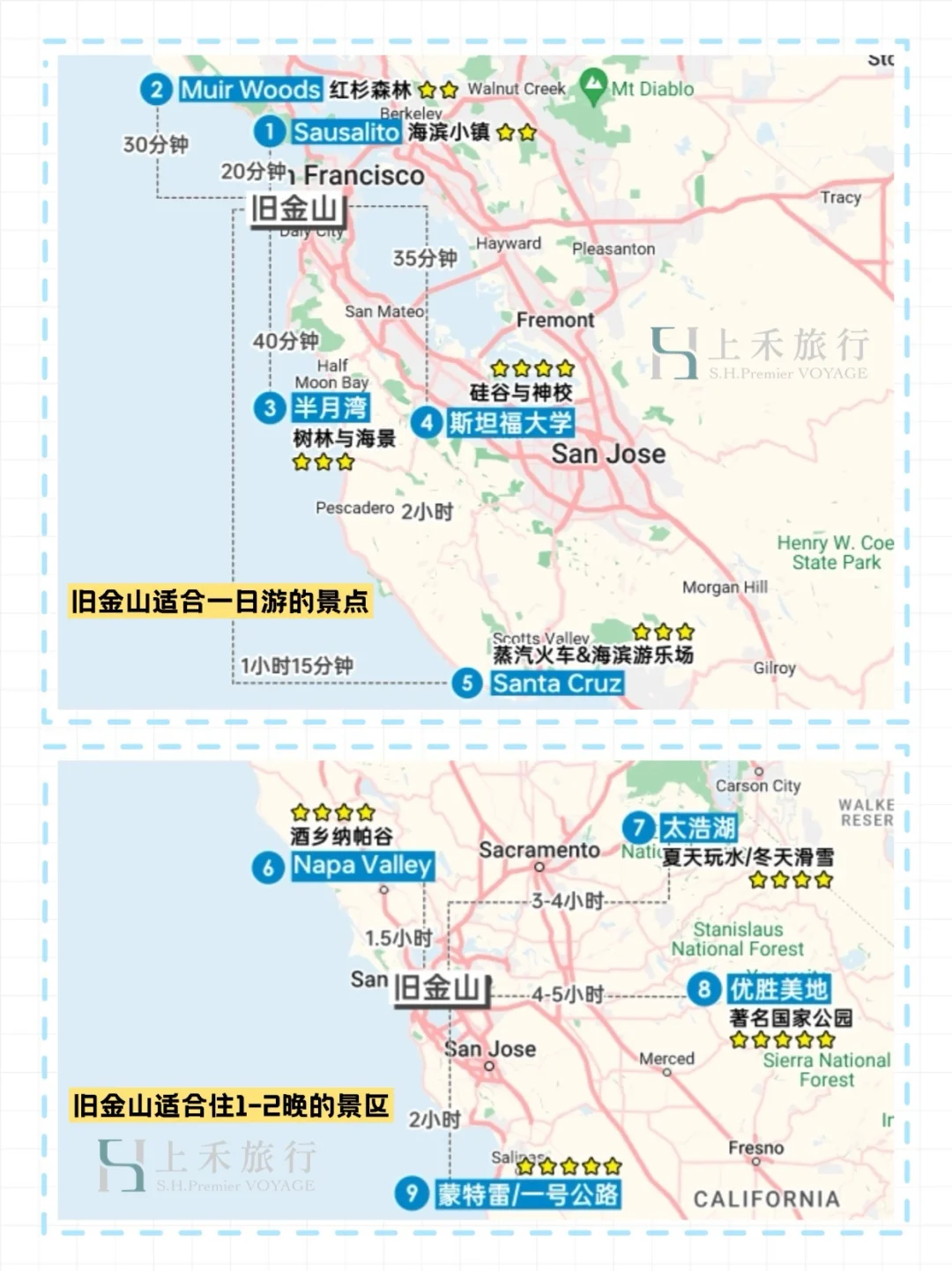 旧金山必去的15个景点｜当地人强推！