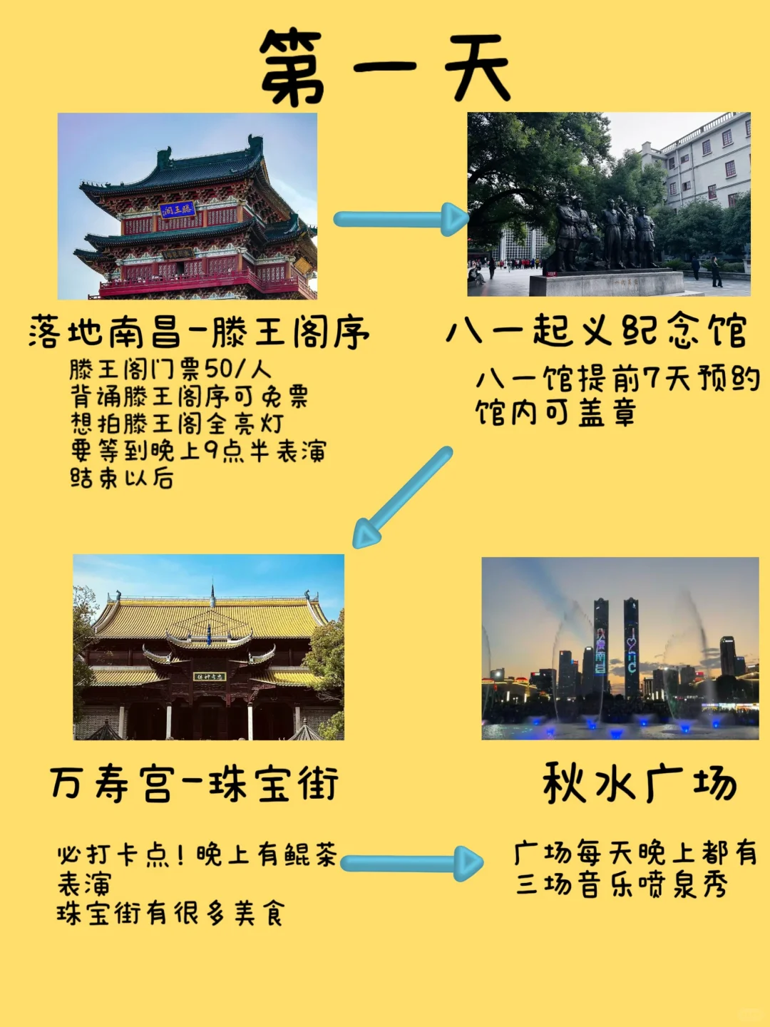 江西-两天一夜不饶路景点攻略