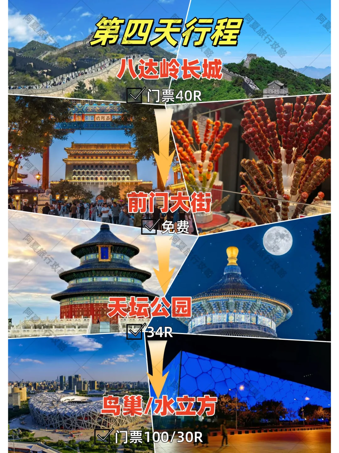 北京必去景点推荐！北京旅游攻略小白必看