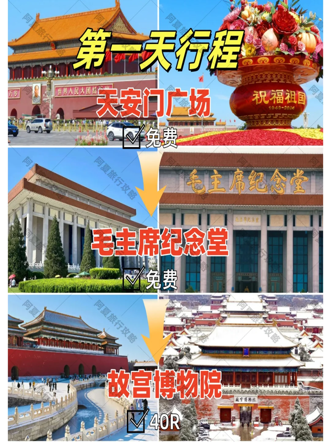 北京必去景点推荐！北京旅游攻略小白必看