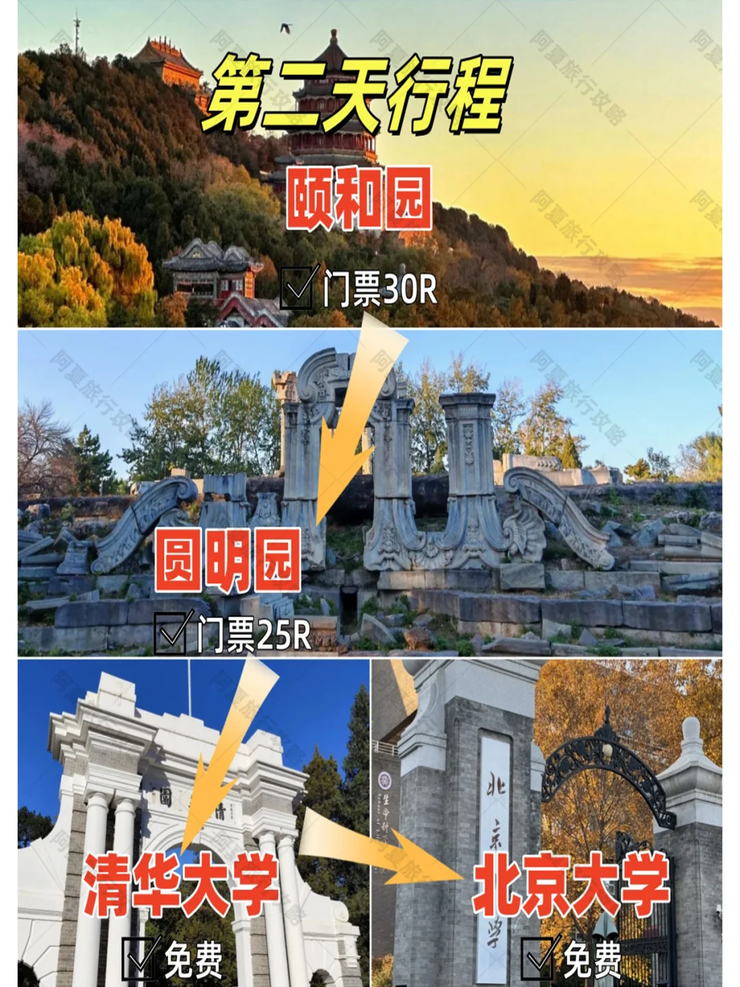 北京必去景点推荐！北京旅游攻略小白必看