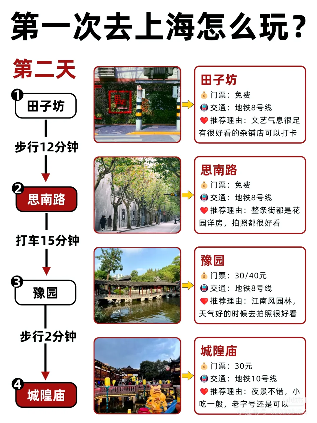 上海旅游攻略