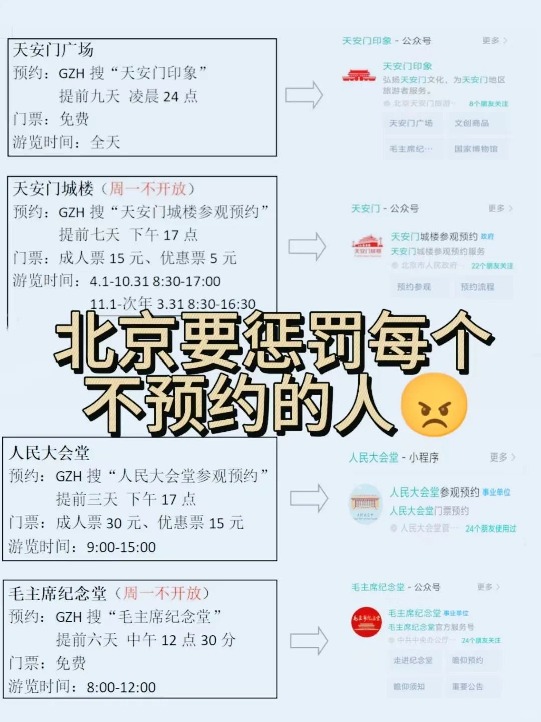 北京景点预约必备指南！不预约小心 “踩坑