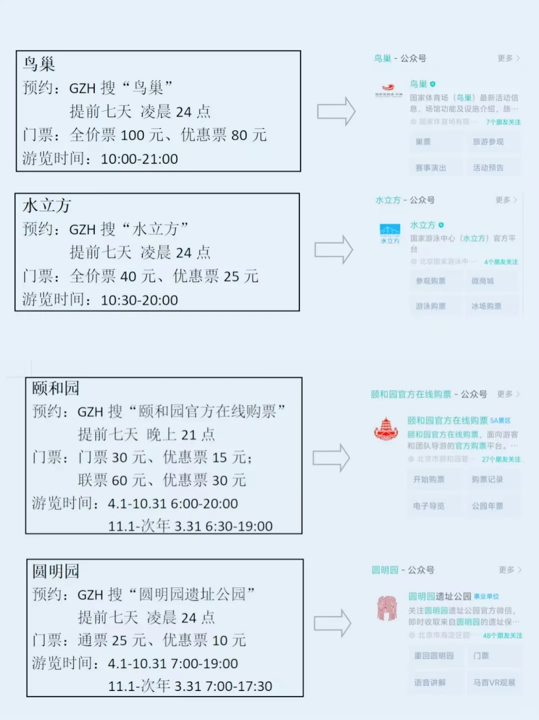 北京景点预约必备指南！不预约小心 “踩坑