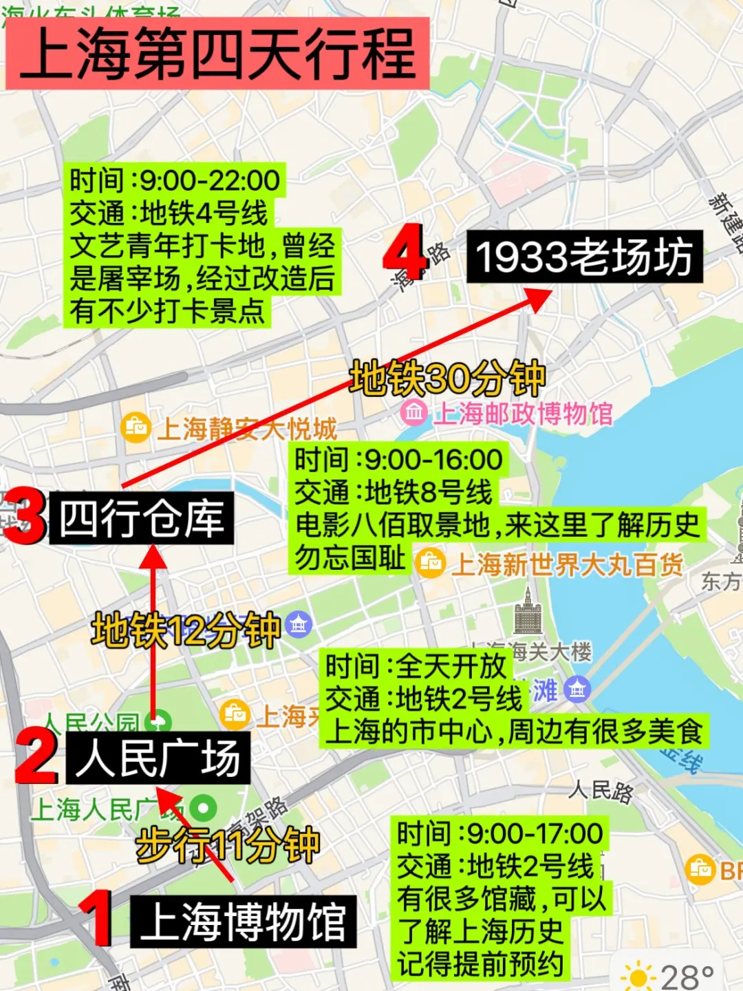 哭晕了😭为什么去上海前没有刷到这篇攻略