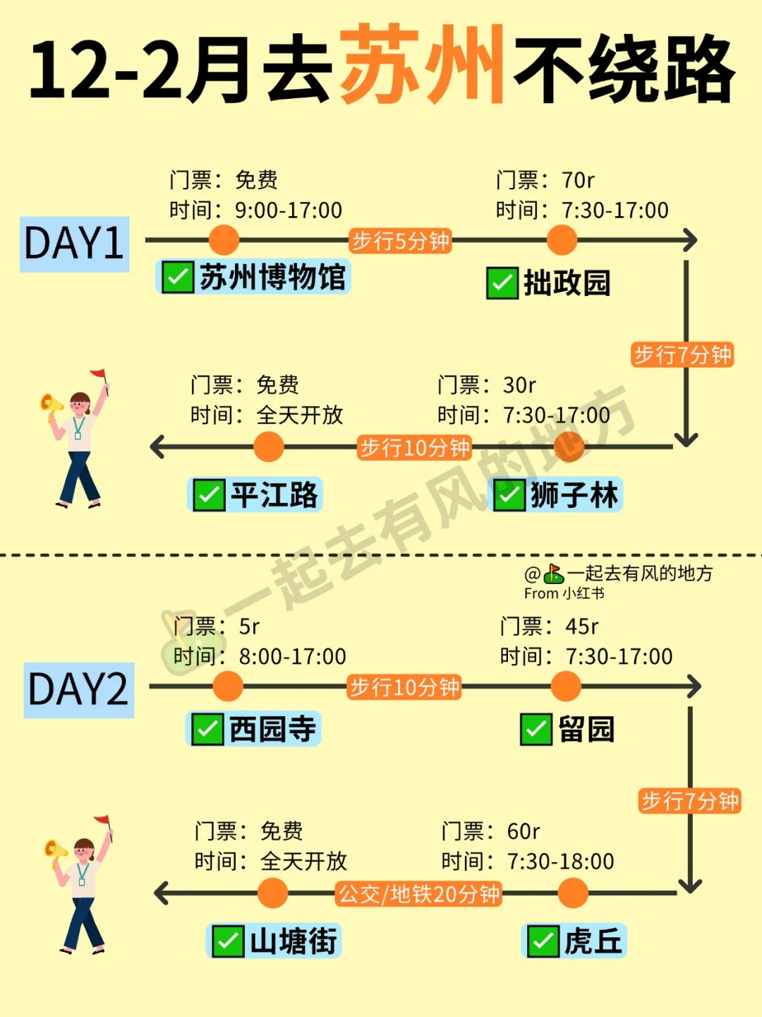 12-2月苏州旅游 | 超详尽不绕路攻略👀