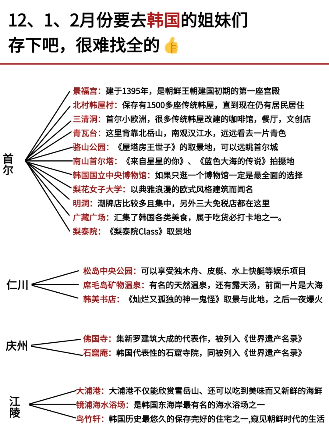 警告12-2月来韩国旅游的👭这篇一定要看