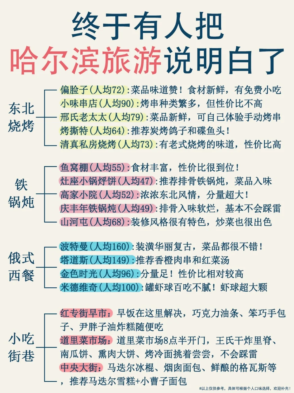 哈尔滨11-12月攻略已完善✌️赶紧来抄作业