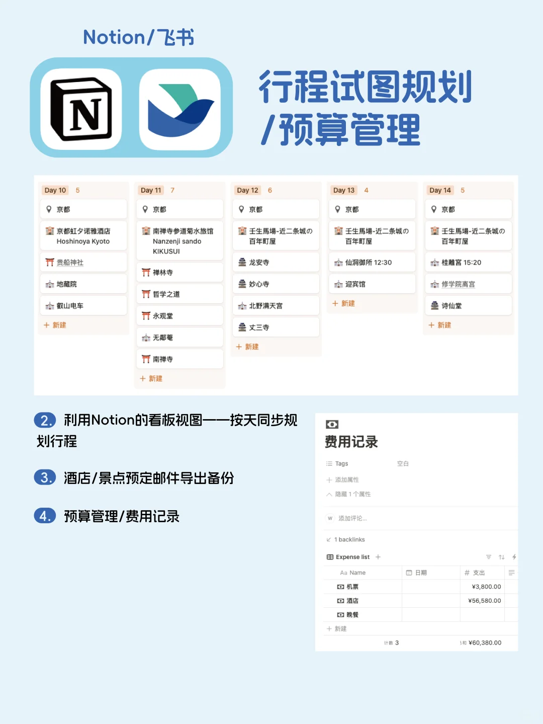 J人狂喜 | 自用旅行规划工作流