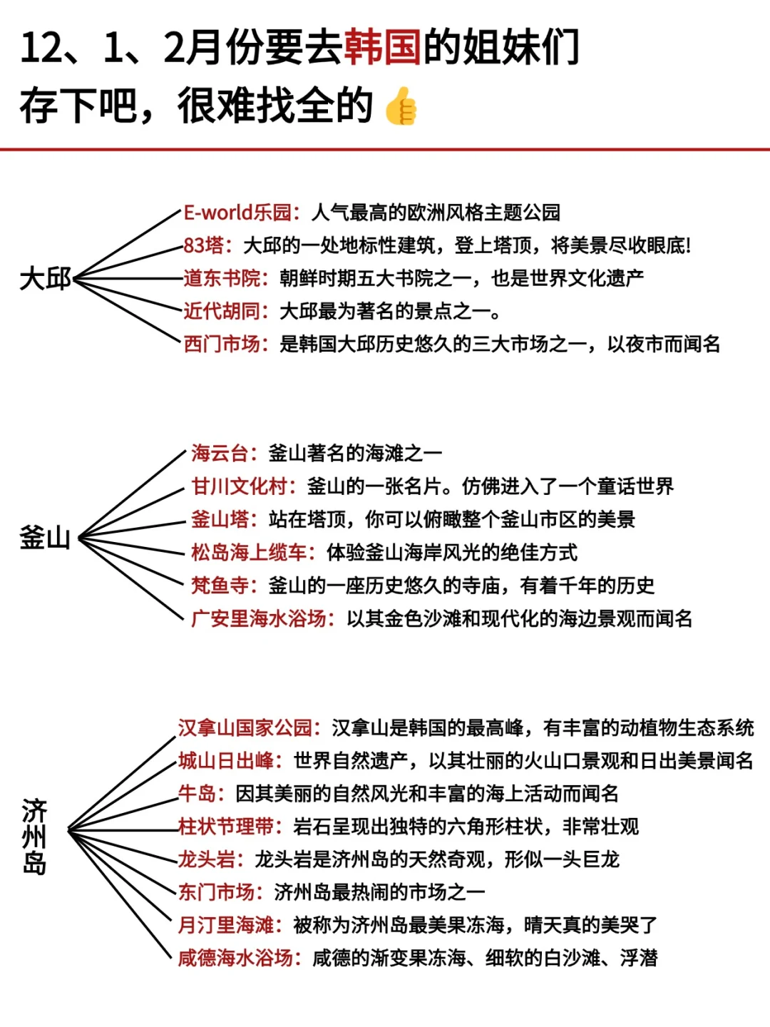 警告12-2月来韩国旅游的👭这篇一定要看