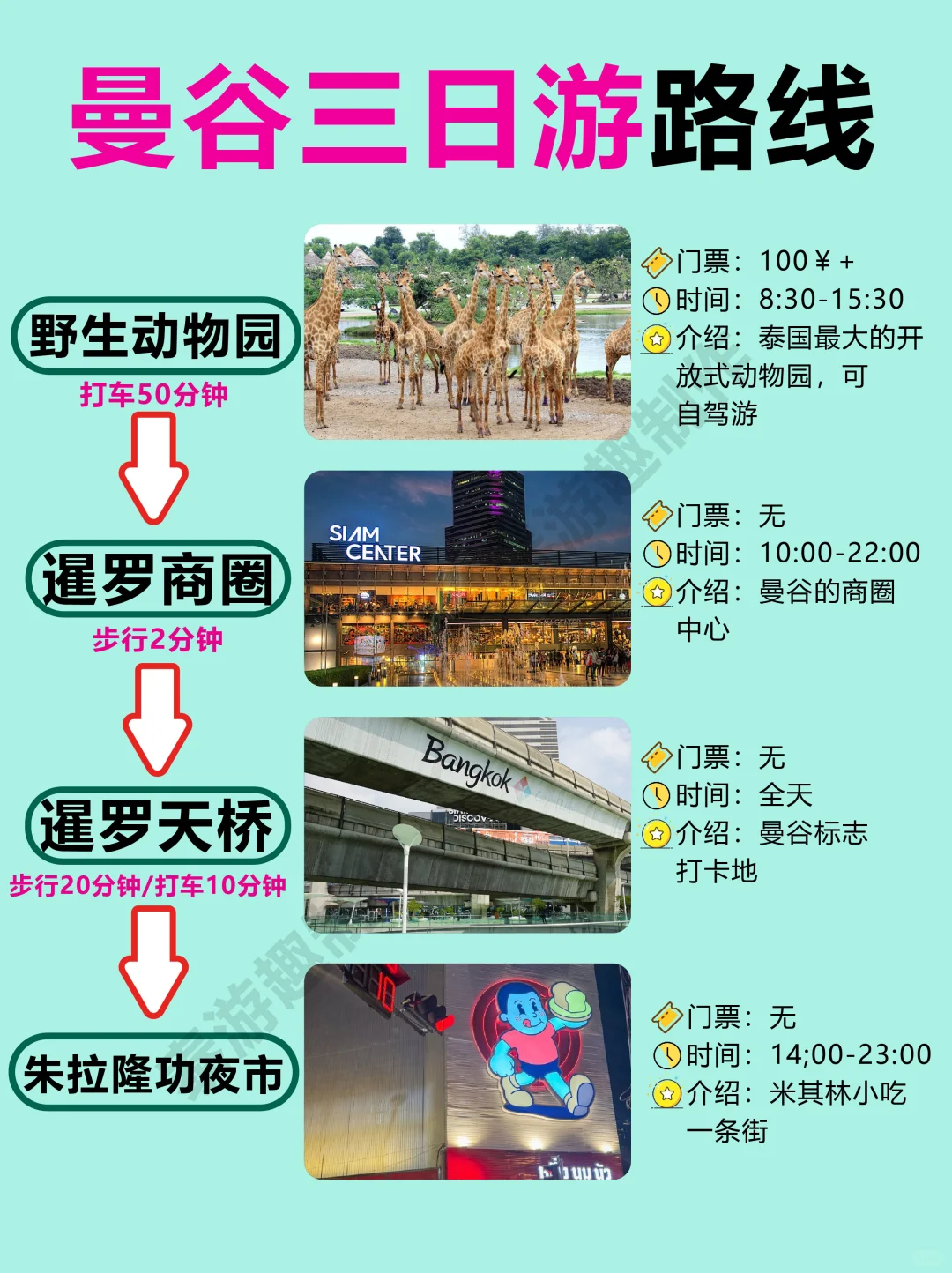 参考答案来啦❗曼谷三日游路线攻略