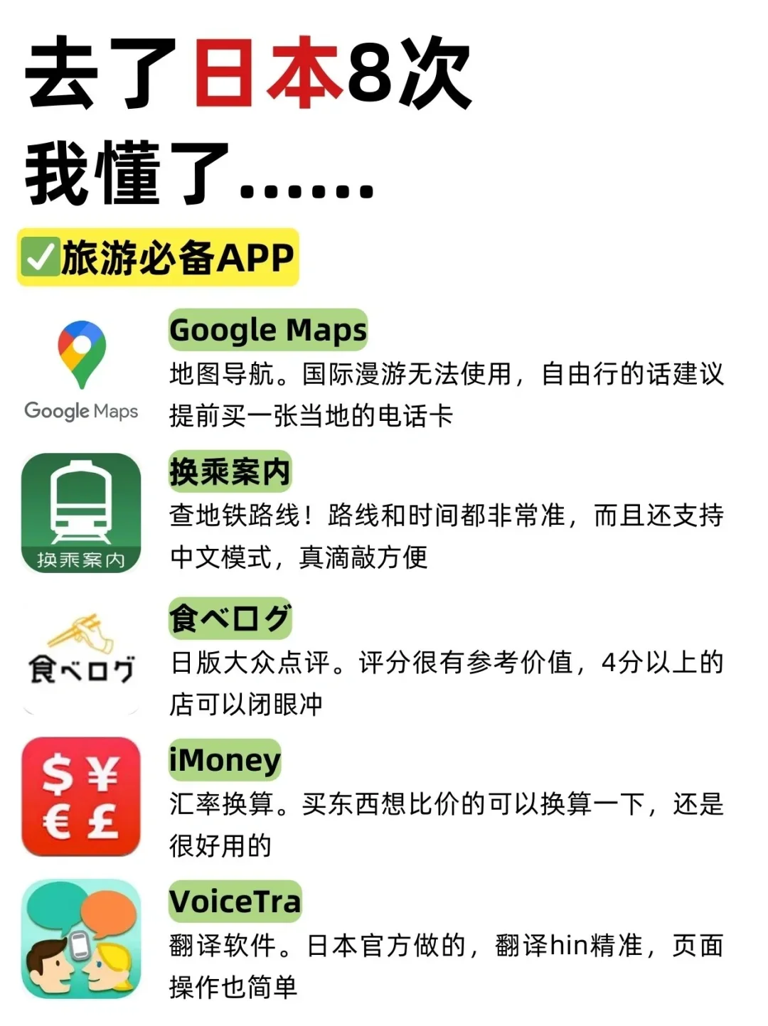 去了日本8️⃣次后我懂了………全给你们整理了