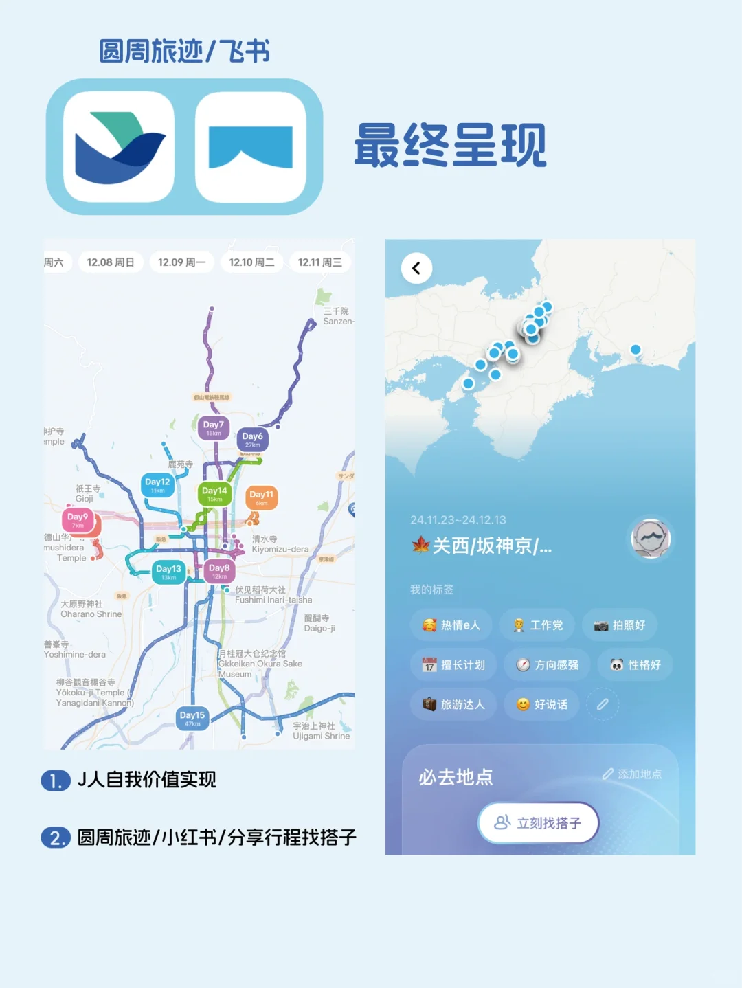 J人狂喜 | 自用旅行规划工作流