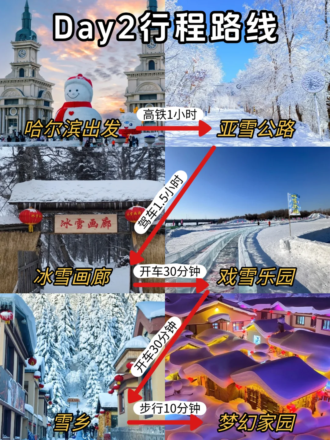 东北旅游攻略❗第一次到东北的正确游玩顺序