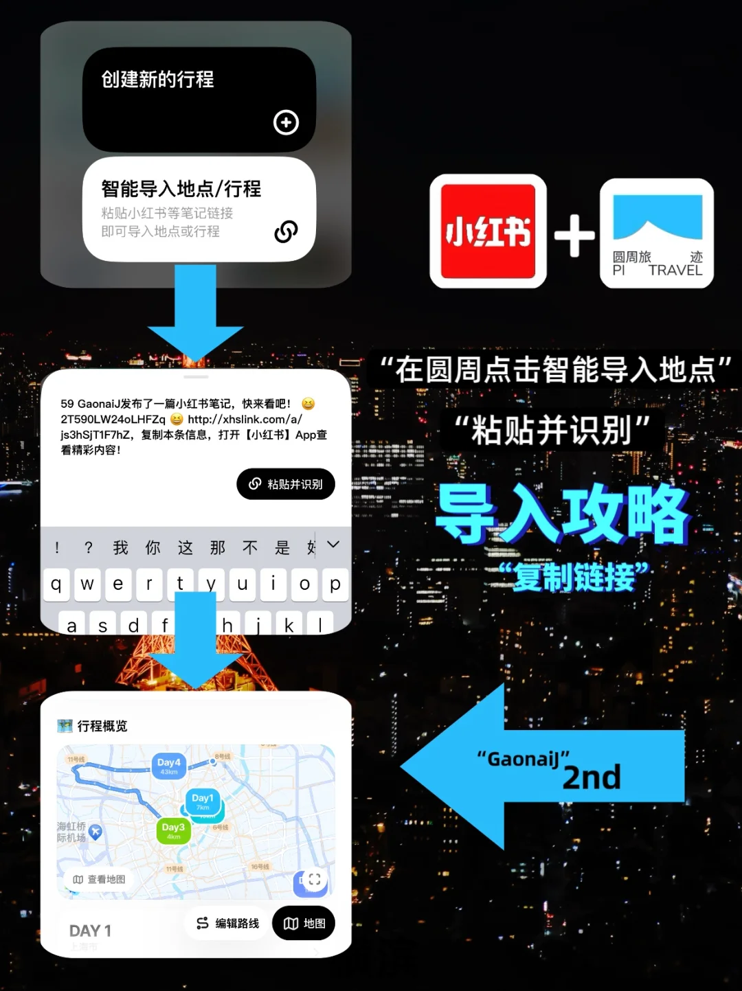 1分钟搞定旅行规划，长在心趴上的旅游搭子
