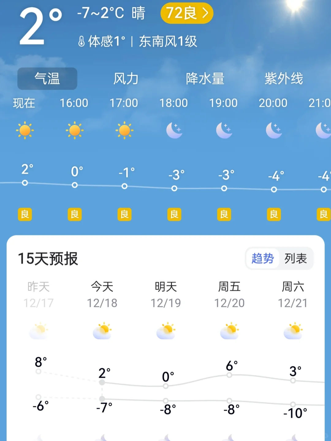 12.18号老君山实况，爬到山顶实在无语😓