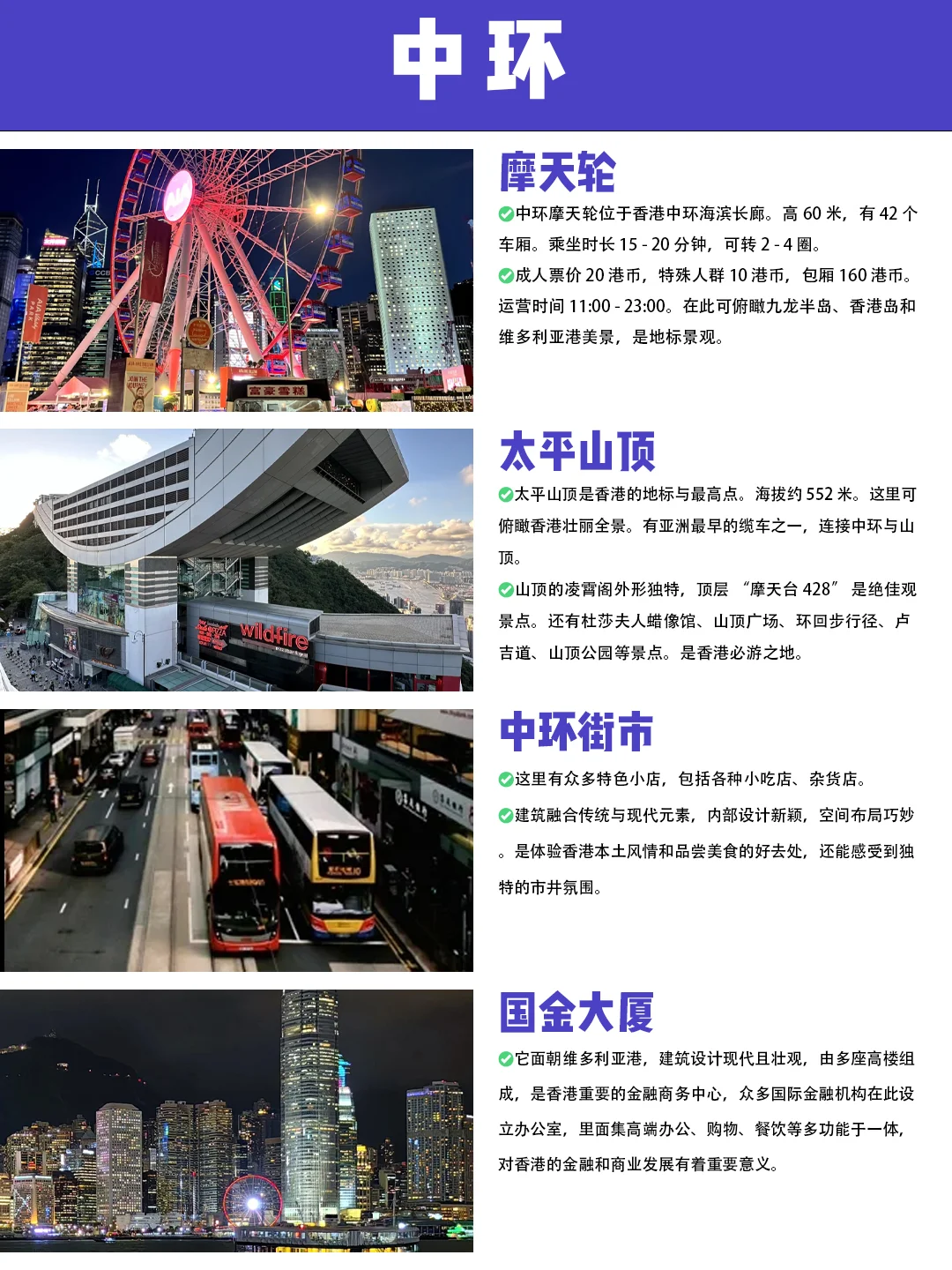 香港旅游攻略｜一张图秒懂香港景点