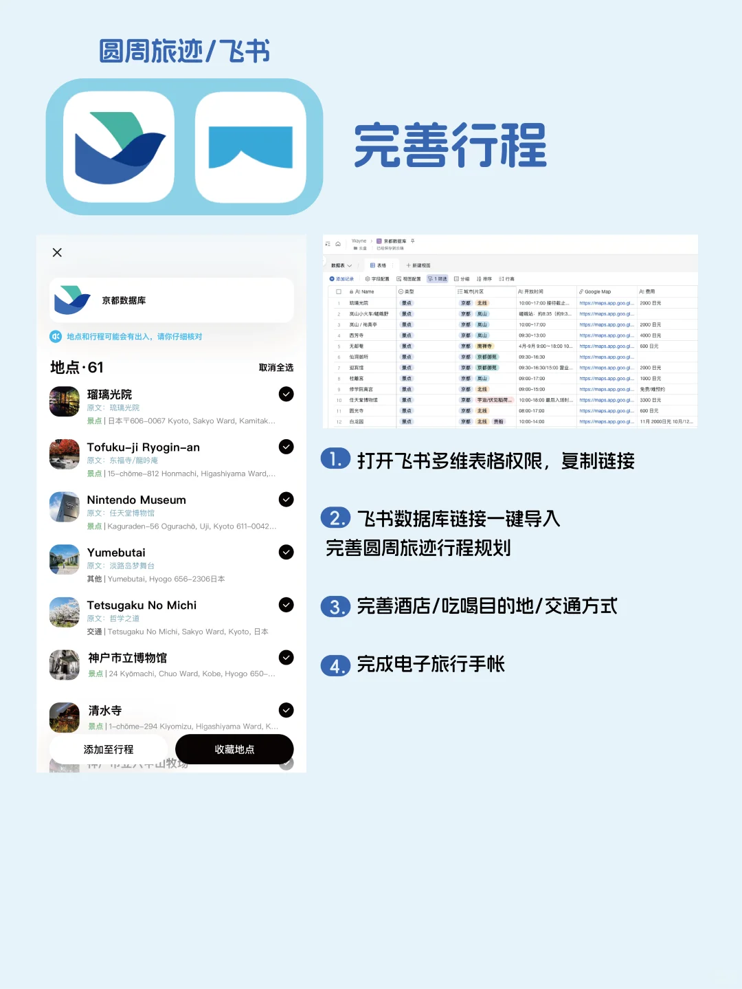 J人狂喜 | 自用旅行规划工作流