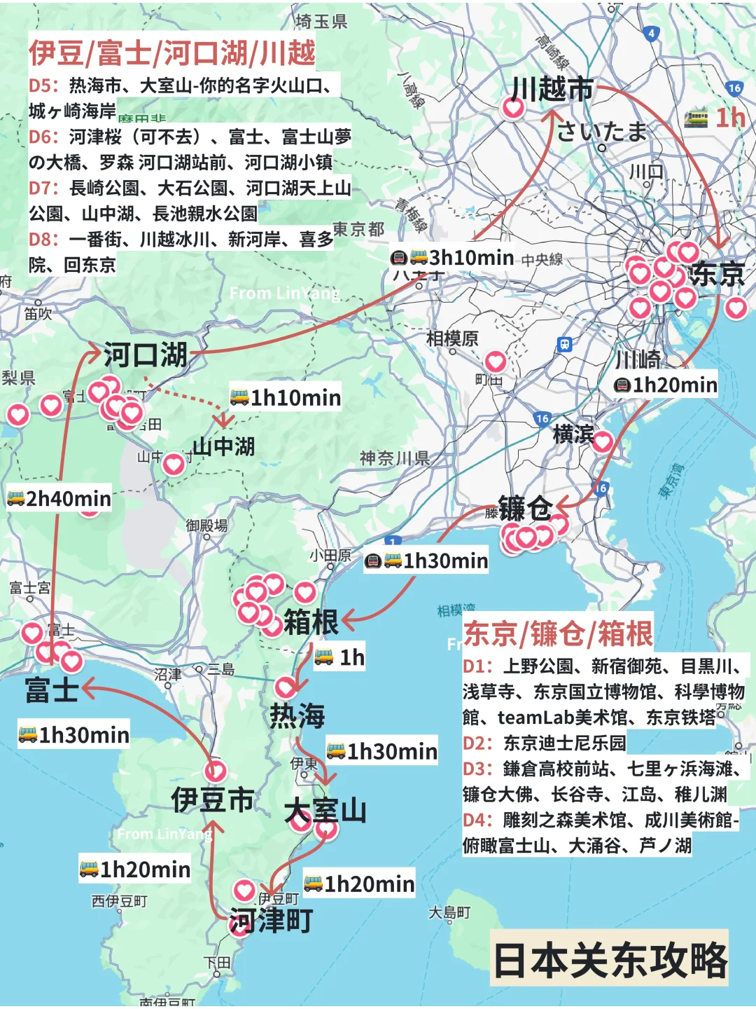如何做一个好的旅行博主？