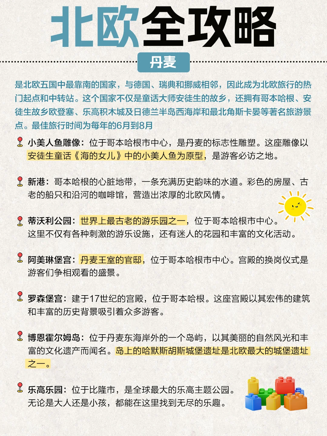 计划去北欧的姐妹存下吧‼️很难找全的