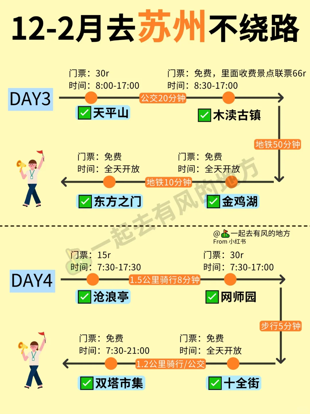 12-2月苏州旅游 | 超详尽不绕路攻略👀