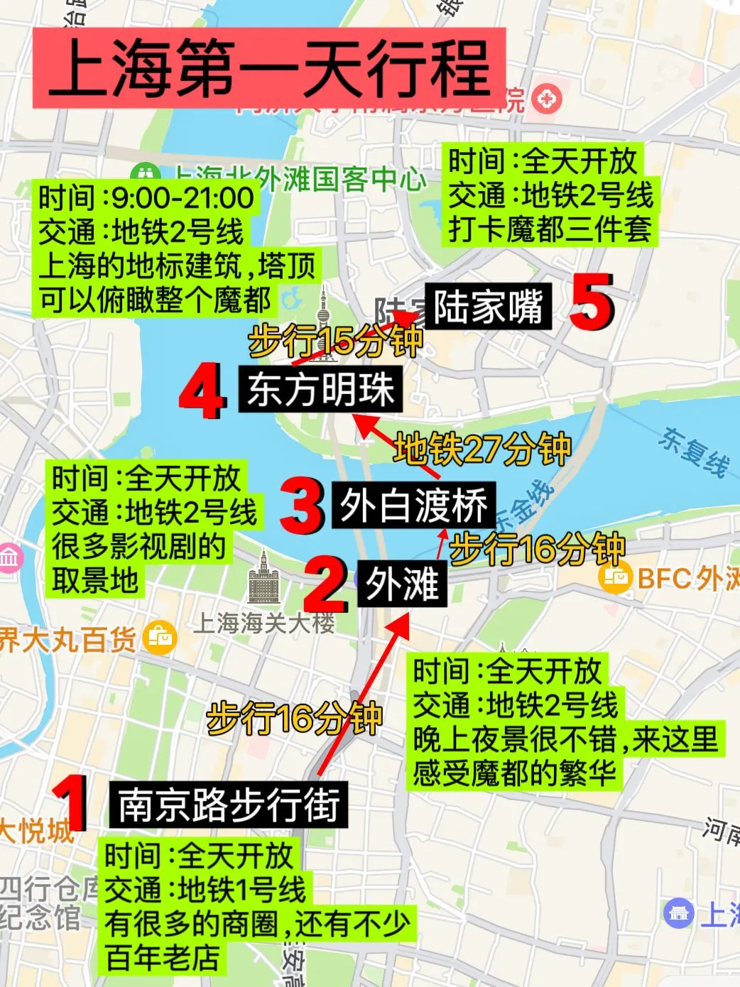 哭晕了😭为什么去上海前没有刷到这篇攻略