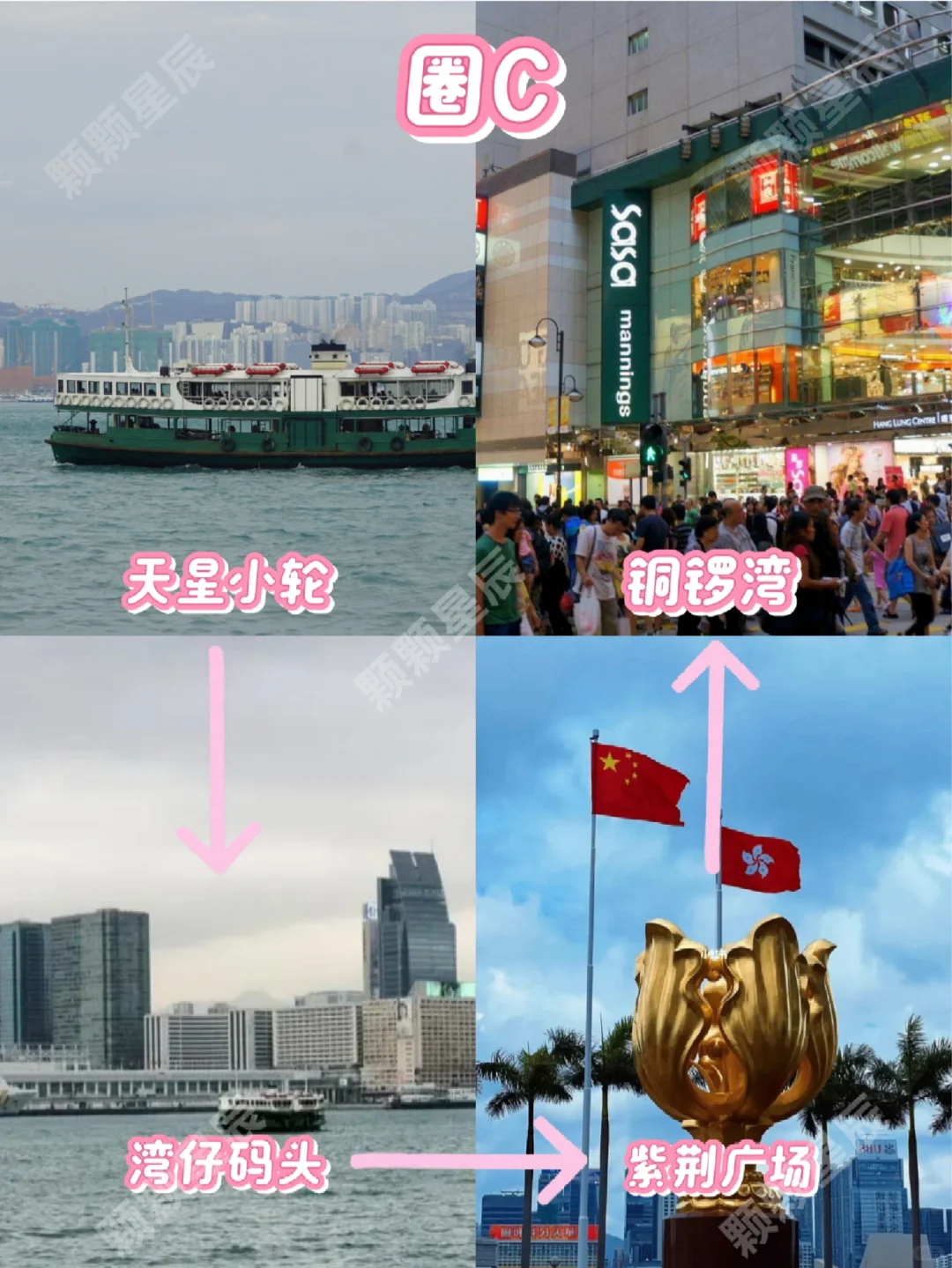 香港2日游攻略2.0：经典与网红打卡结合🌟