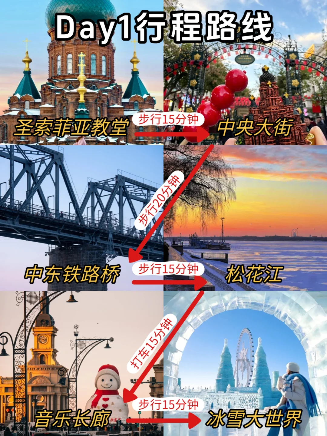 东北旅游攻略❗第一次到东北的正确游玩顺序