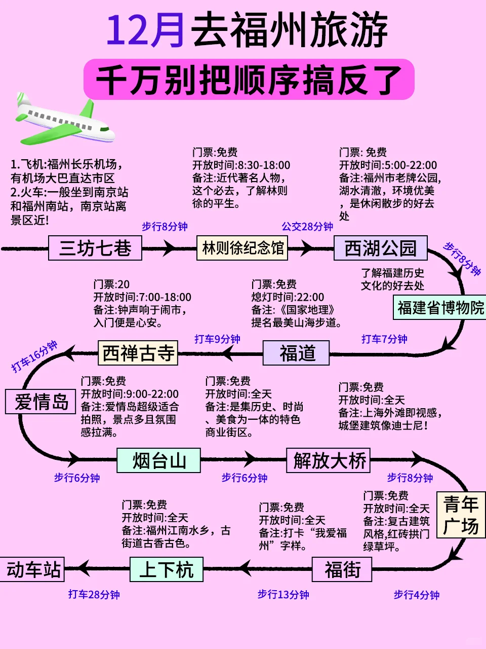 福州旅游攻略‼️土著整理的不绕路行程