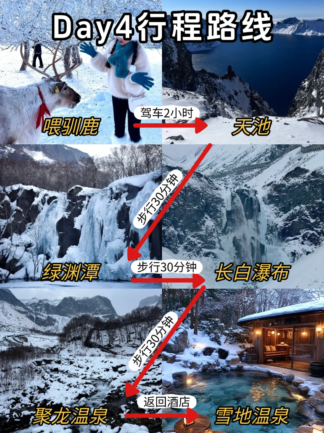 东北旅游攻略❗第一次到东北的正确游玩顺序