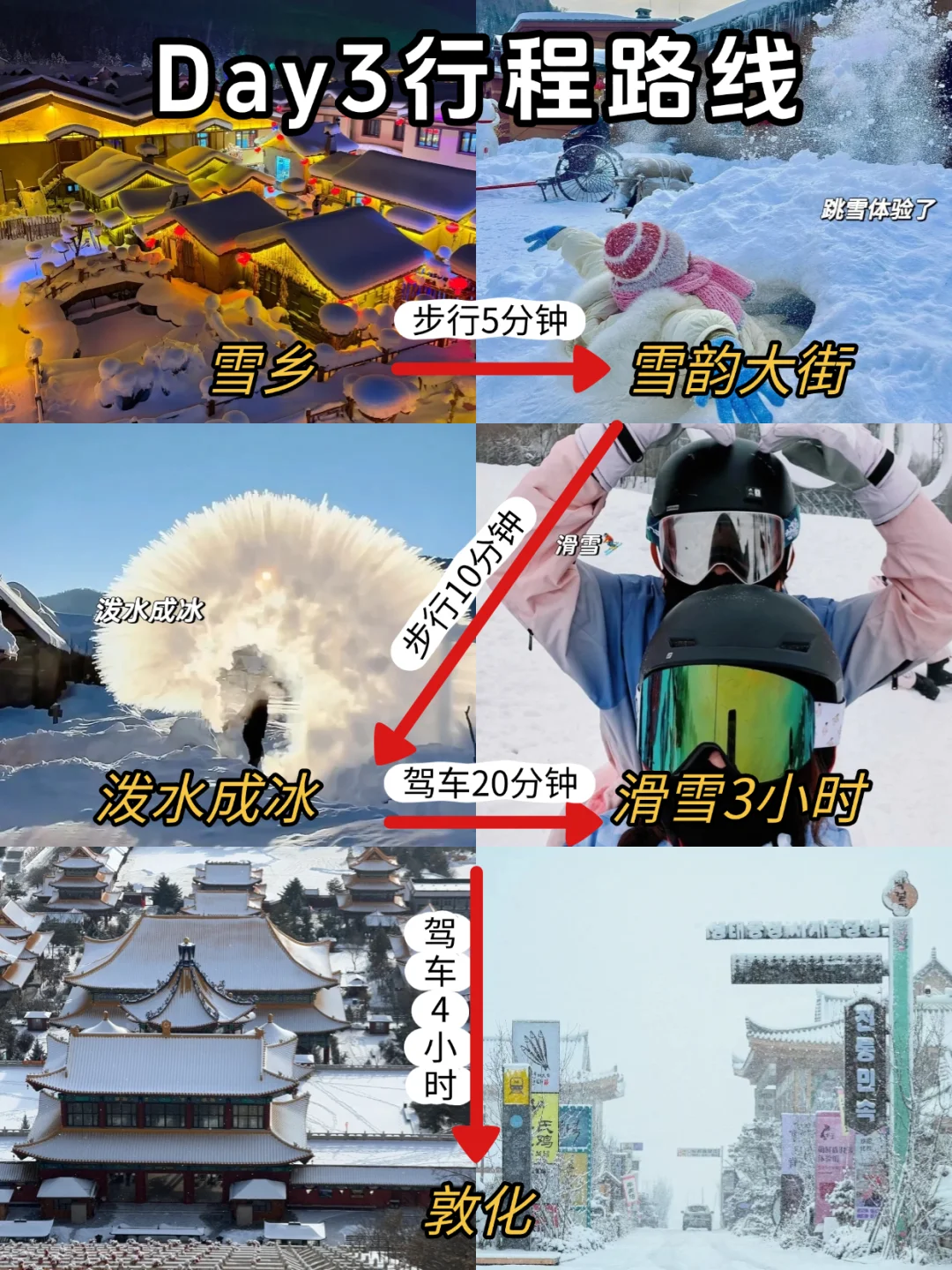 东北旅游攻略❗第一次到东北的正确游玩顺序