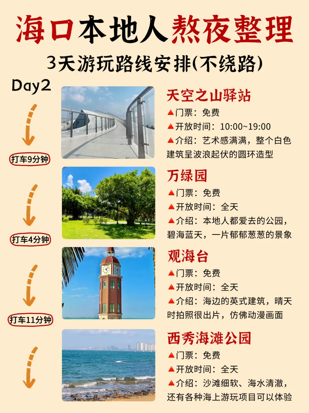 11-1月海口旅游保姆级攻略🙌主打不绕路