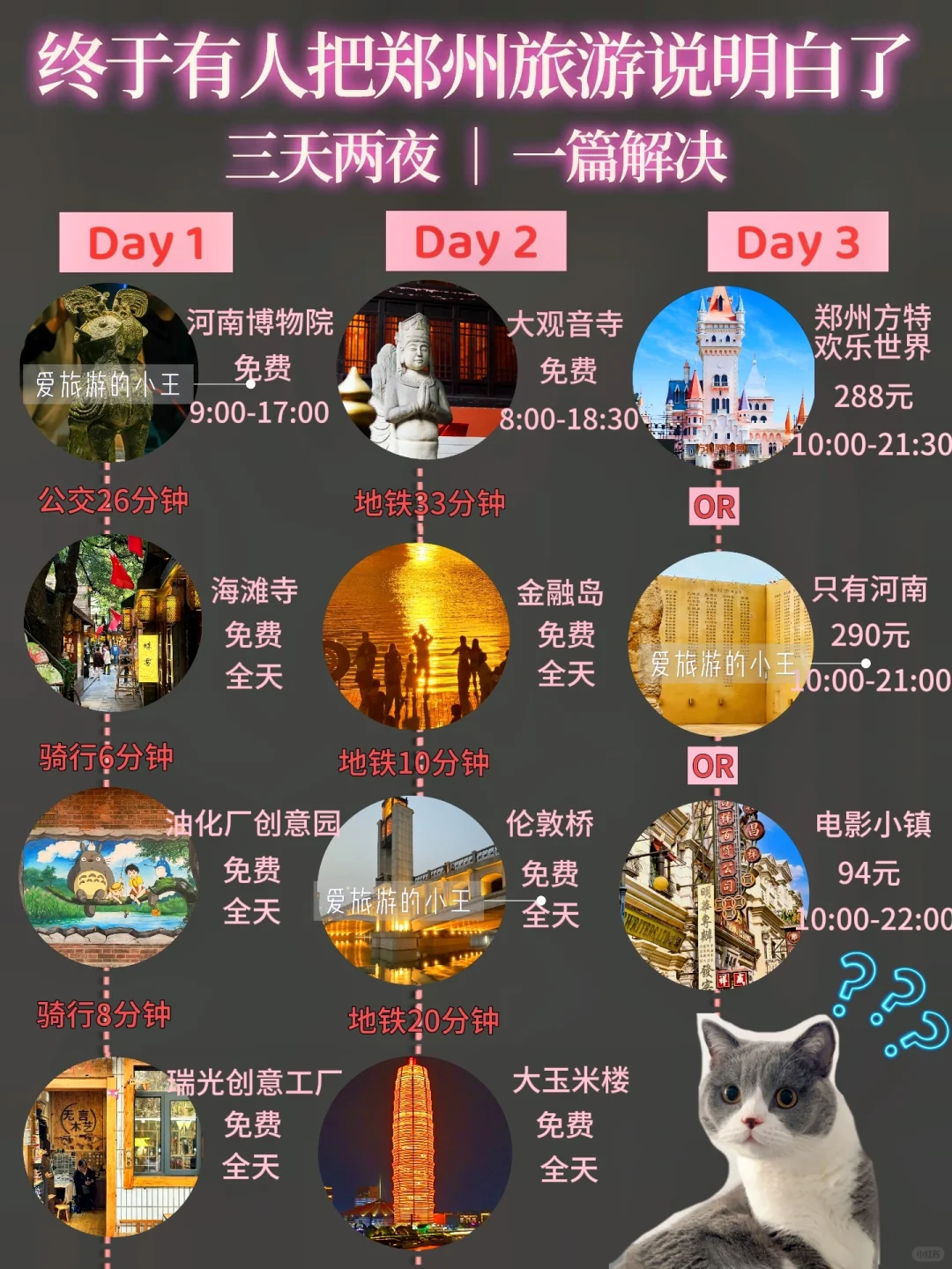 3天2夜郑州旅游的正确玩法❗❗一定要看