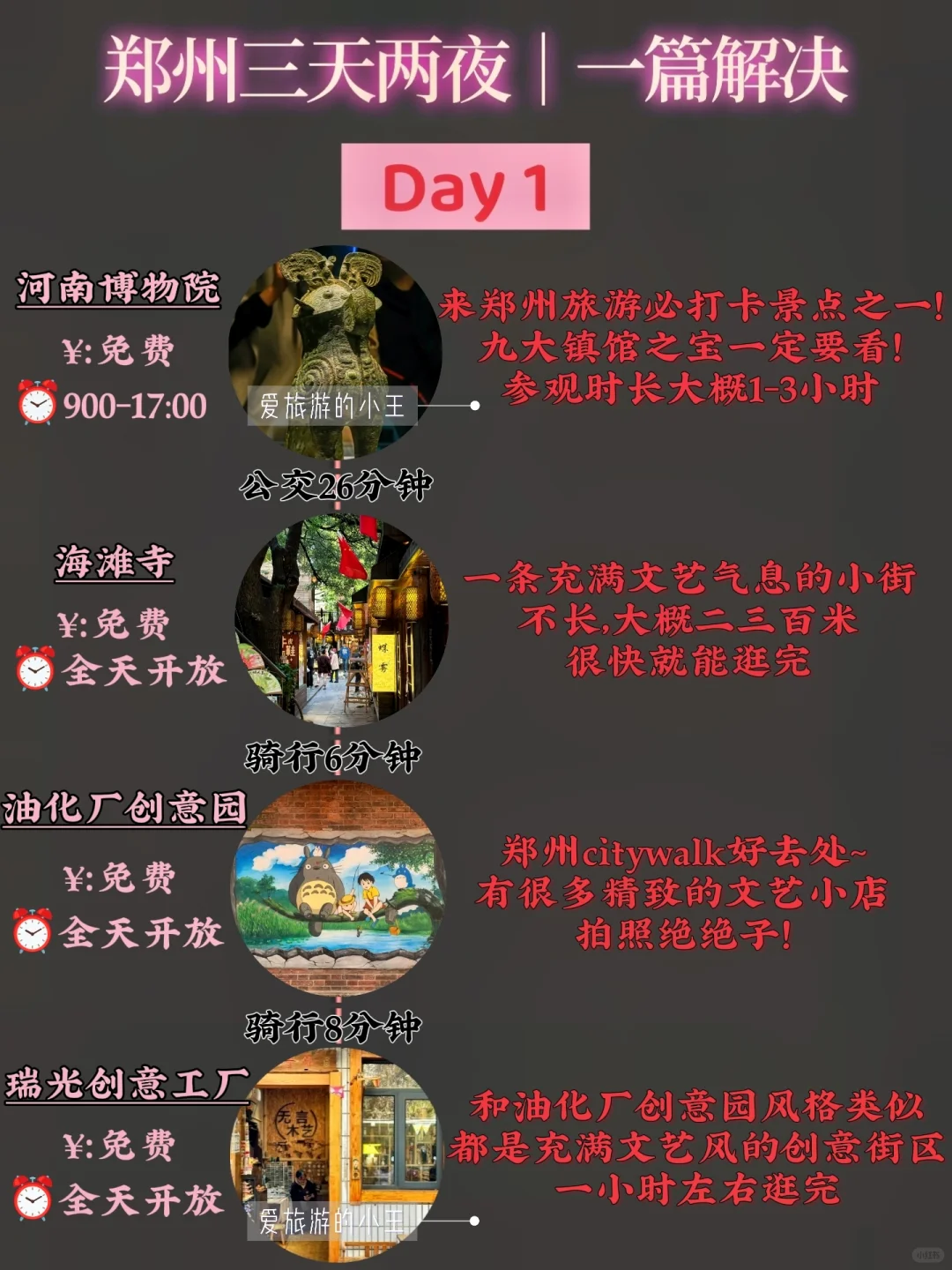 3天2夜郑州旅游的正确玩法❗❗一定要看