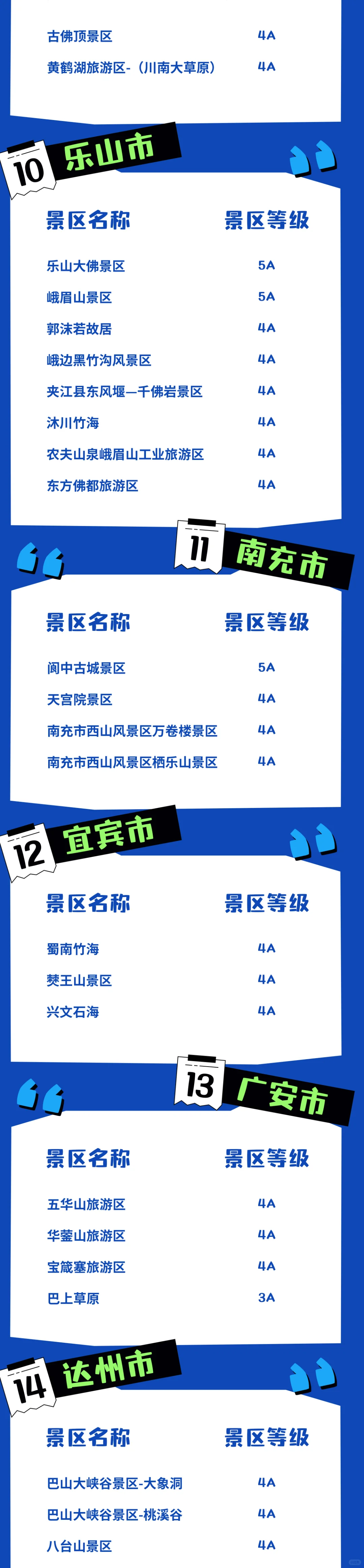 速围观~免门票了！冬游四川0元抢详细攻略