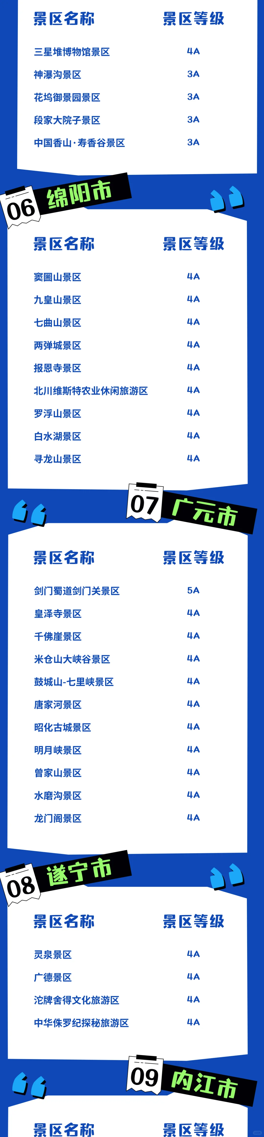 速围观~免门票了！冬游四川0元抢详细攻略