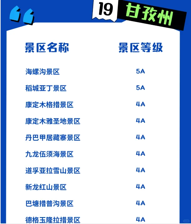 速围观~免门票了！冬游四川0元抢详细攻略