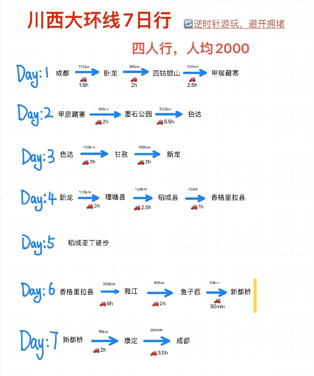 川西