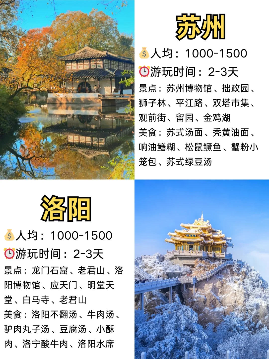 闺蜜出游💗情侣约会超适合出行的城市‼️