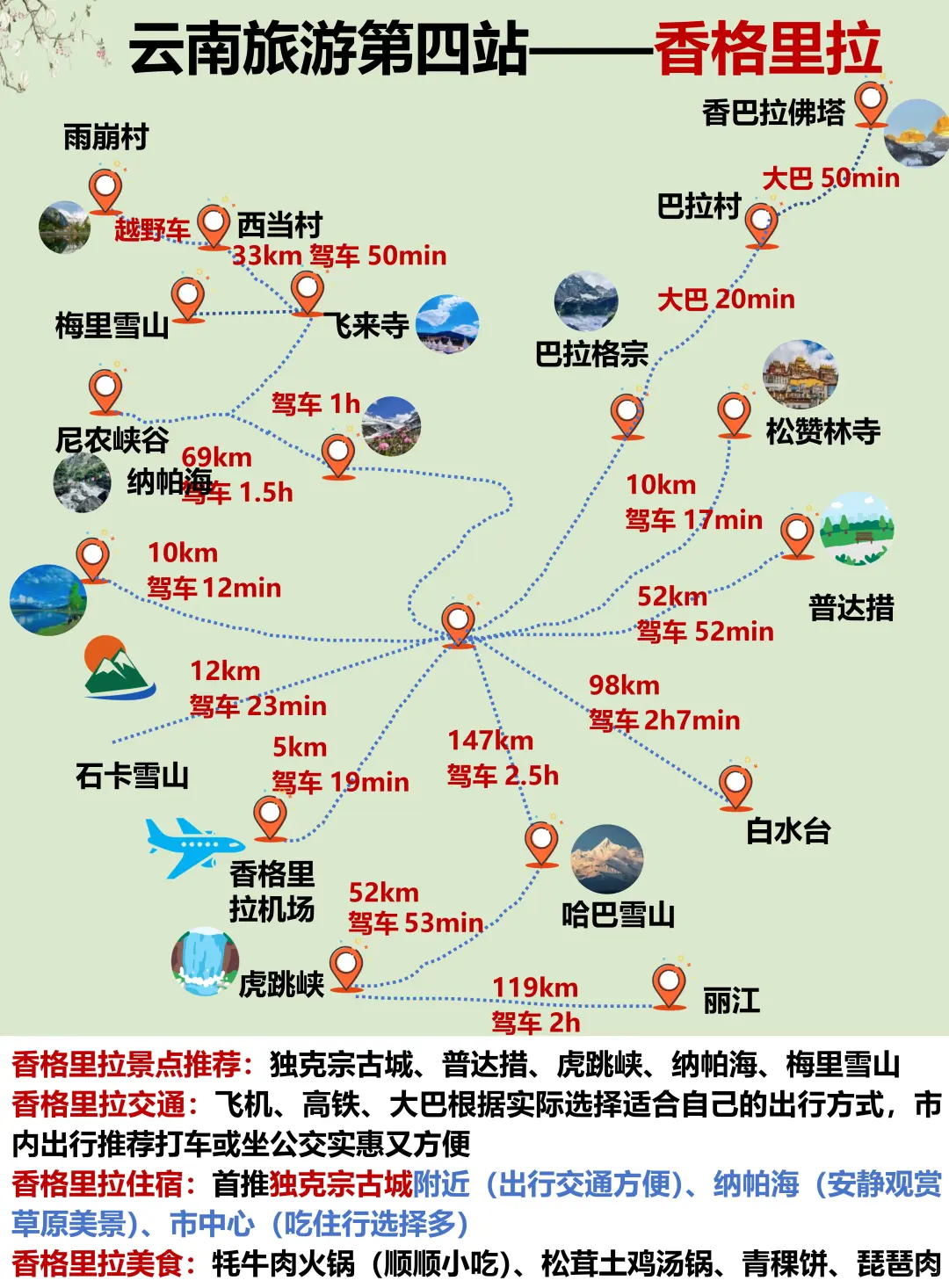 云南旅游顺序（附游玩地图+避雷攻略）码住