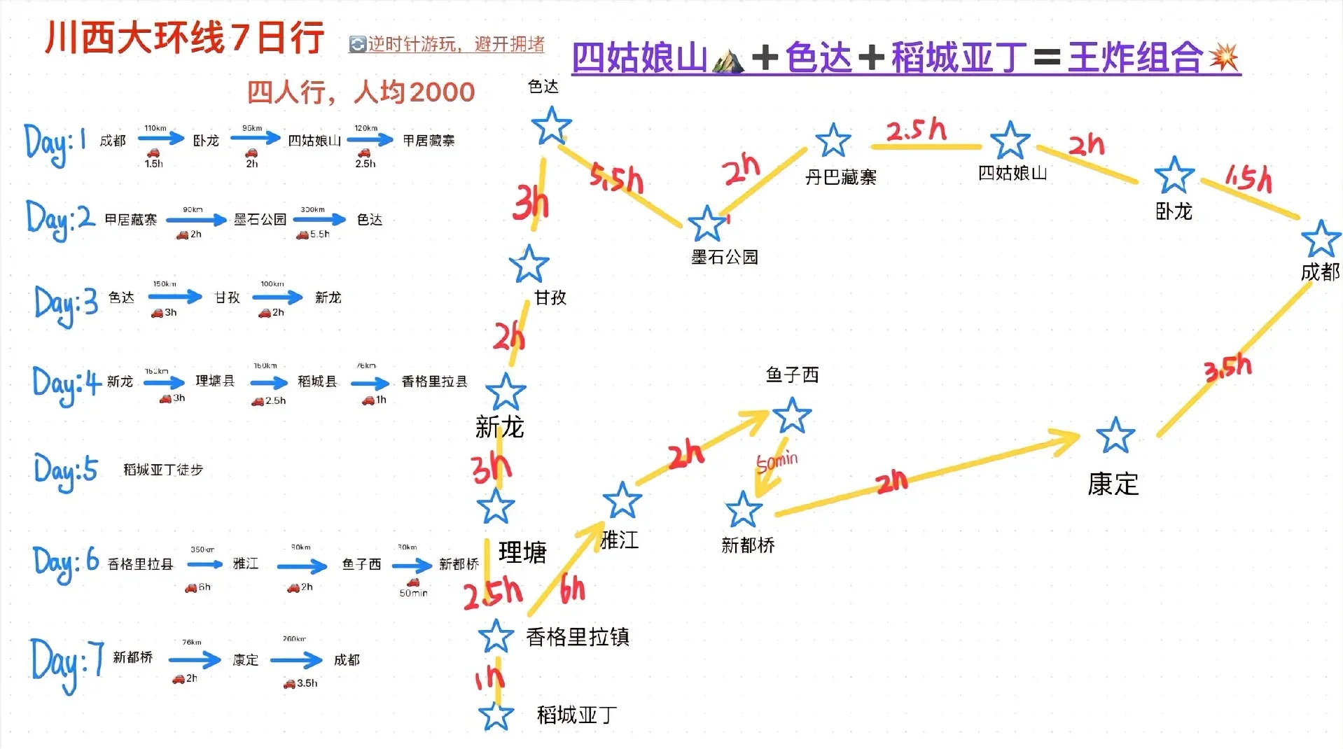川西