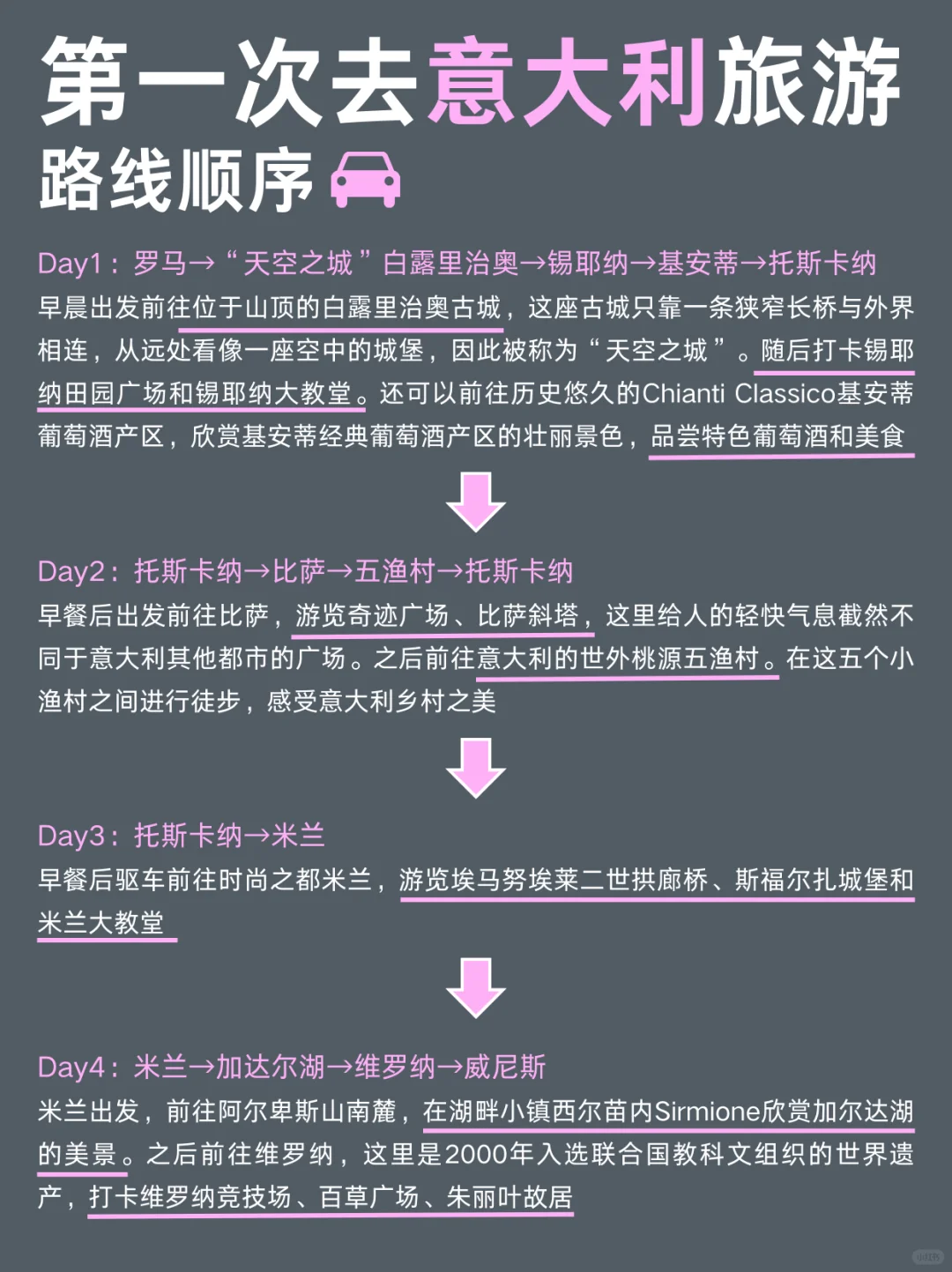 第一次去意大利旅游，游玩顺序千万别搞反‼