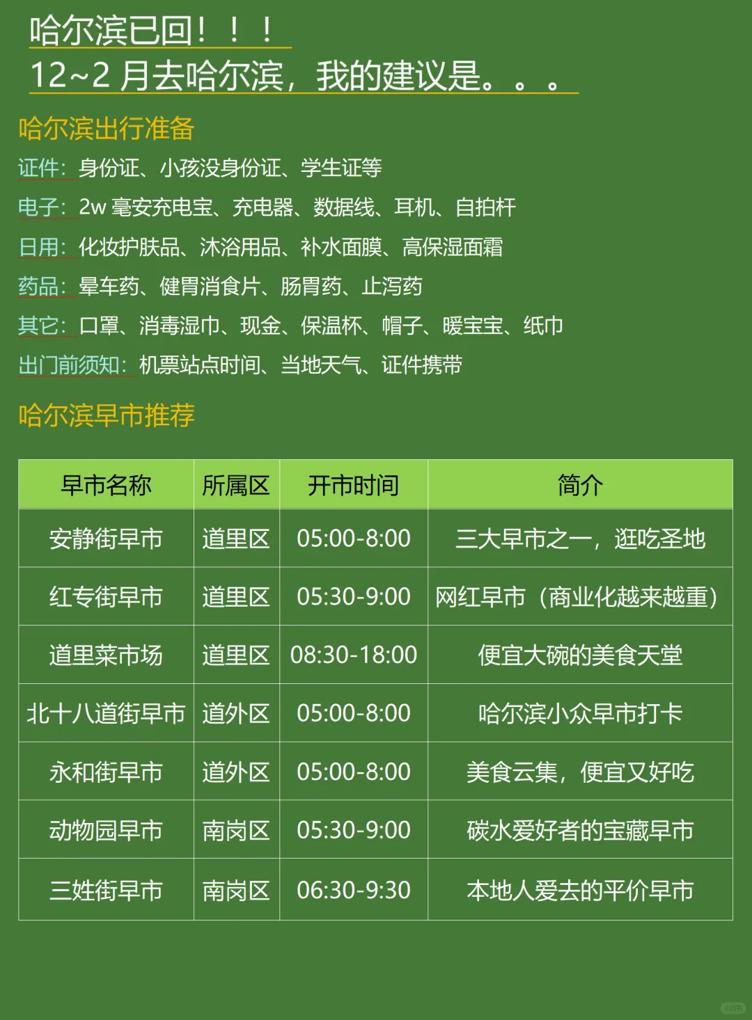 哈尔滨已回，说点有用的给12-2月去的姐妹❗