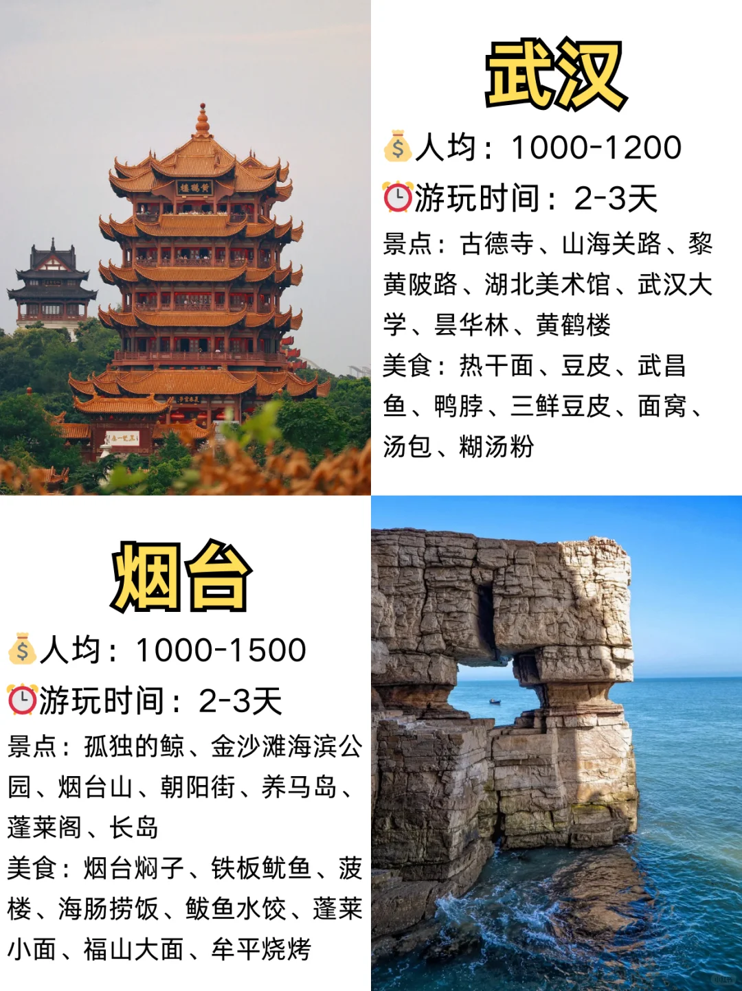 闺蜜出游💗情侣约会超适合出行的城市‼️